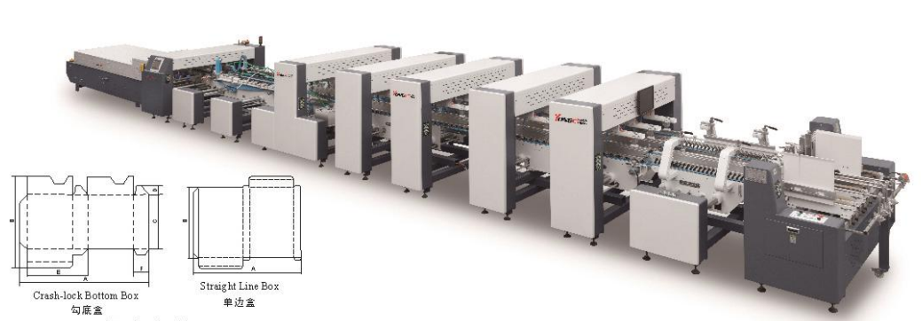 Automatic Folder Gluer Machine Series for Paper Carton & big BoxZH-1400/1600/1800/1900BFT
