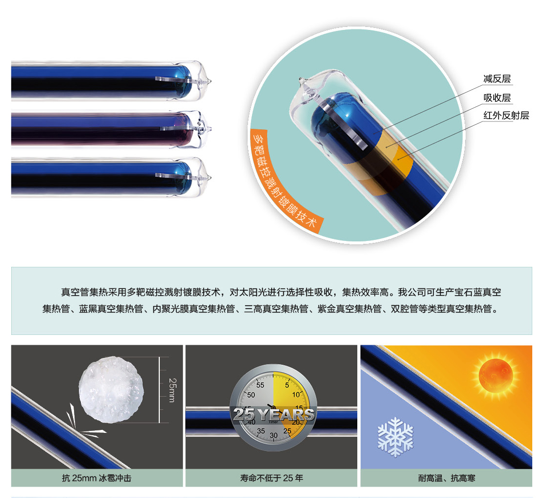 山东龙光天旭太阳能有限公司真空管位列“‘真空太阳集热管’行业推荐企业名单”