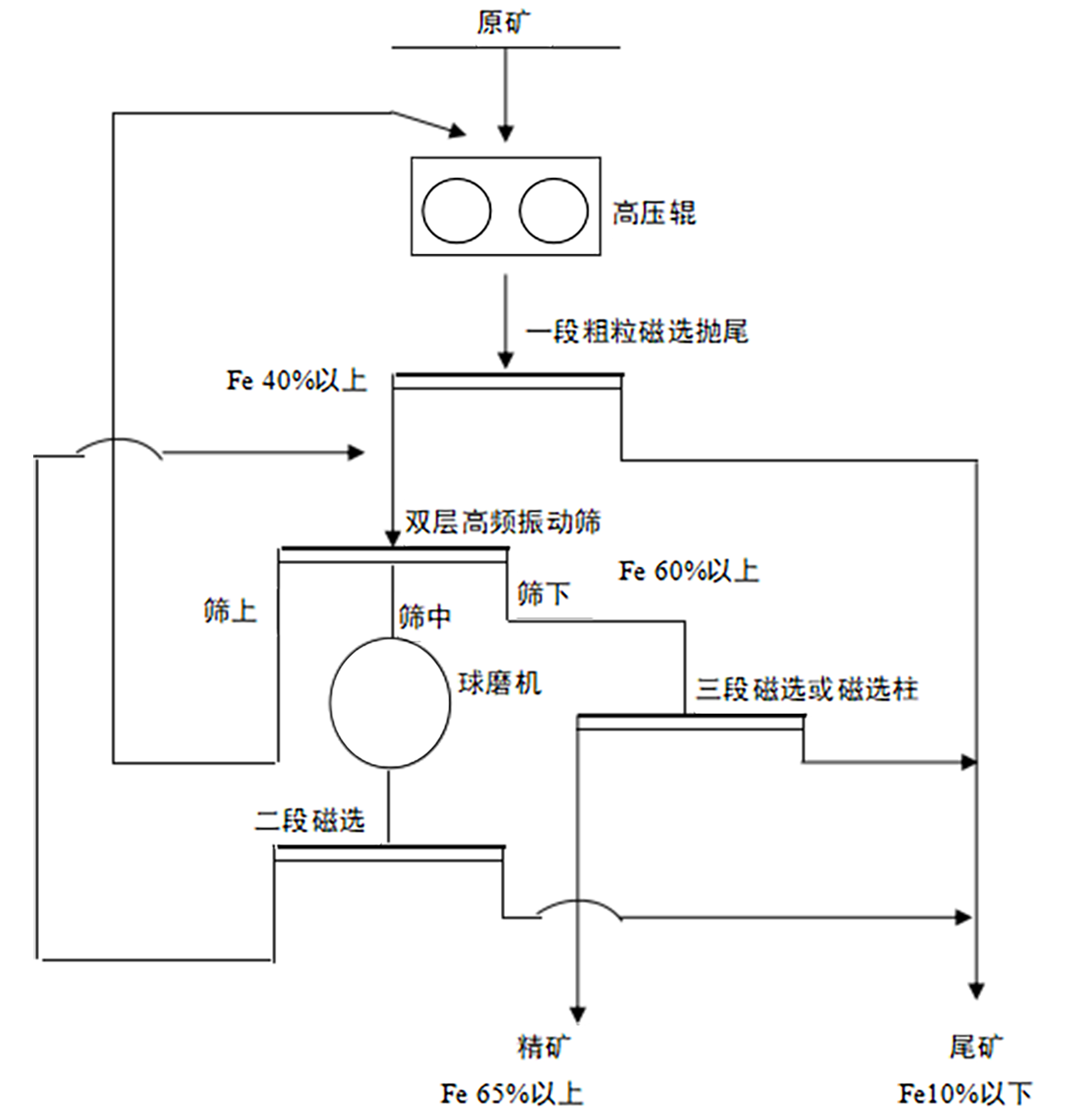 10003.png
