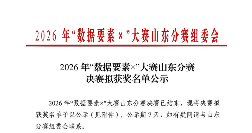 喜报丨集团